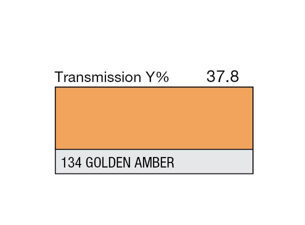 Golden Amber Rolls 134 Golden Amber