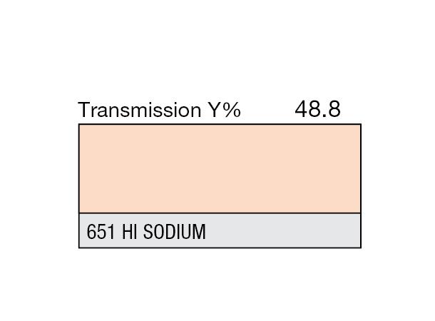 Hi Sodium Rolls 651 Hi Sodium