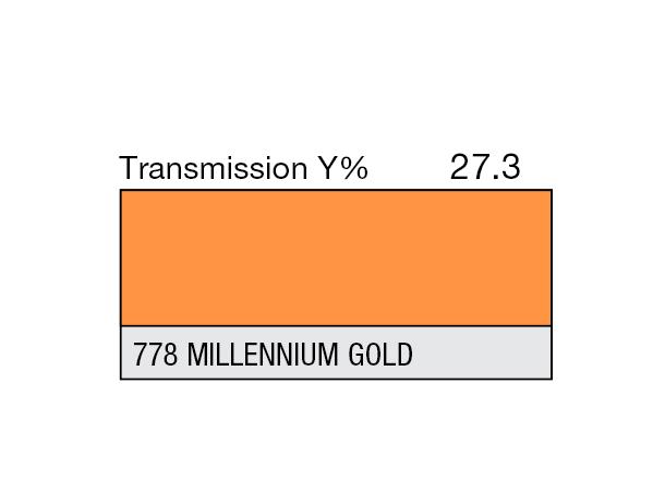 Millennium Gold Rolls 778 Millennium Gold