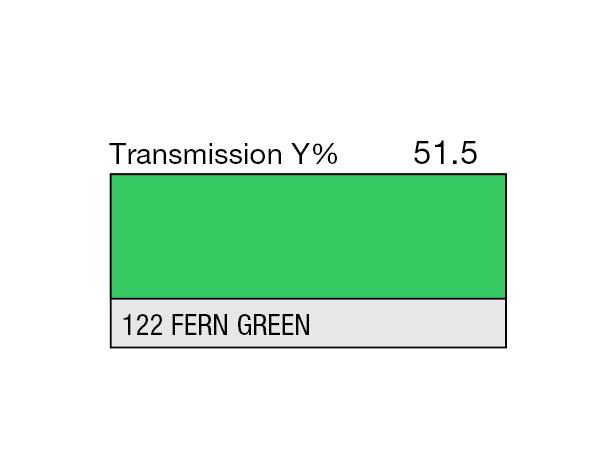 Fern Green Rolls 122 Fern Green