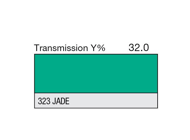 Jade Rolls 323 Jade