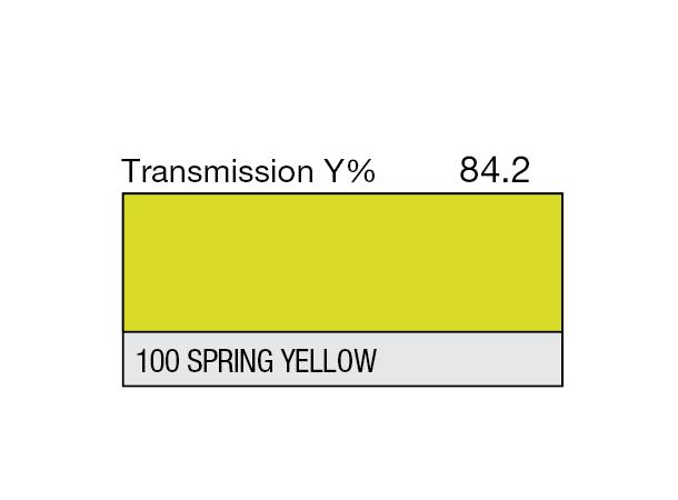 Spring Yellow Rolls 100 Spring Yellow