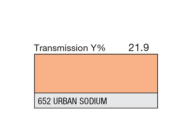 Urban Sodium Rolls 652 Urban Sodium