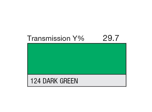 Dark Green Rolls 124 Dark Green