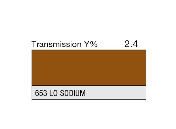 Lo Sodium Rolls 653 Lo Sodium