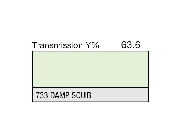 Damp Squib Rolls 733 Damp Squib