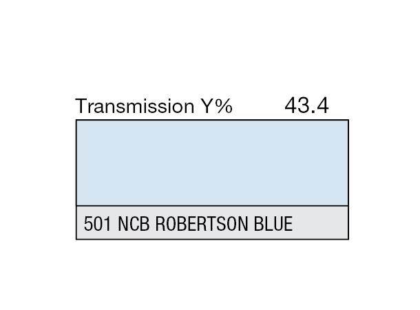 N/C Blue Robertson Rolls 501 N/C Blue Robertson