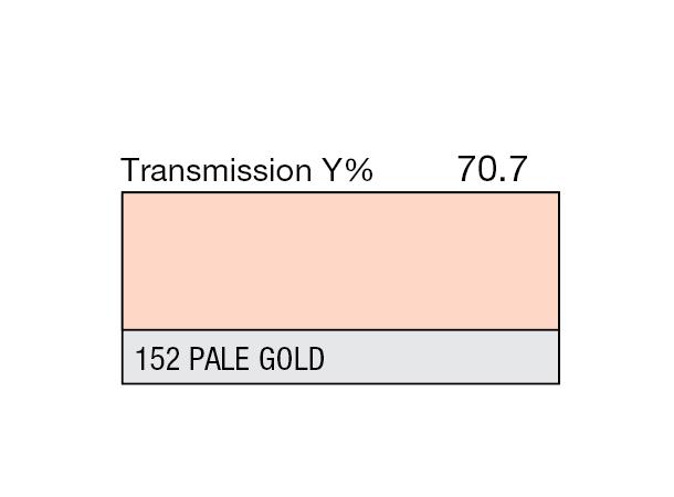 Pale Gold Rolls 152 Pale Gold