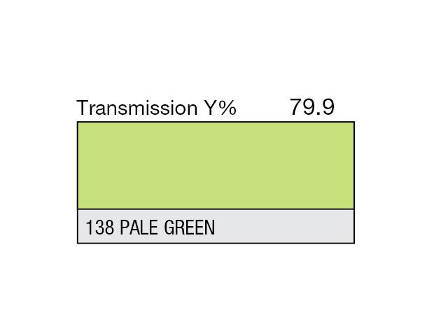 Pale Green Rolls 138 Pale Green