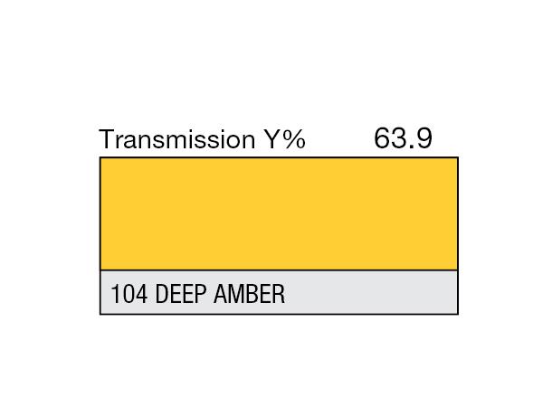 Deep Amber Rolls 104 Deep Amber