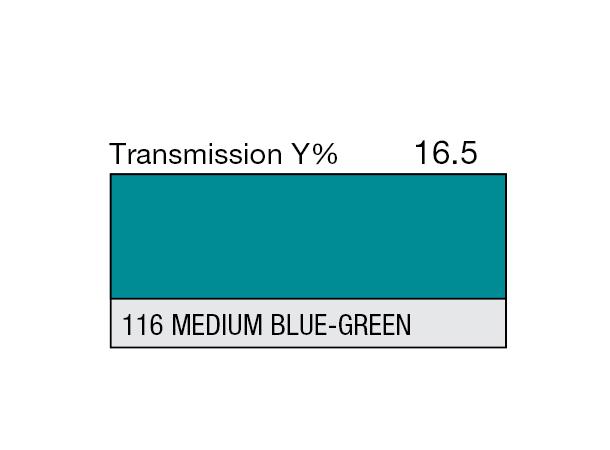 Medium Blue-Green Rolls 116 Medium Blue-Green