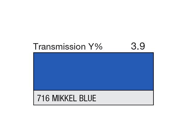 Mikkel Blue Rolls 716 Mikkel Blue