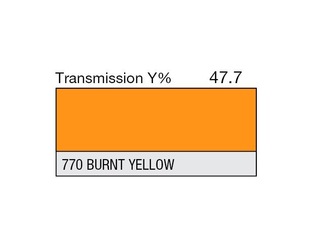 Burnt Yellow Rolls 770 Burnt Yellow