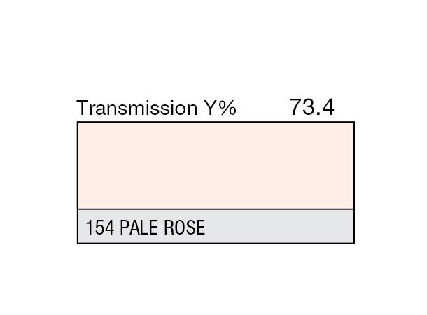 Pale Rose Rolls 154 Pale Rose