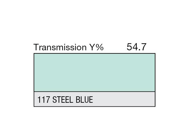 Steel Blue Rolls 117 Steel Blue