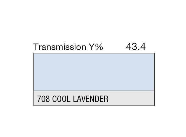 Cool Lavender Rolls 708 Cool Lavender