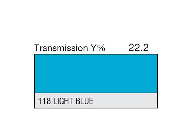 Light Blue Rolls 118 Light Blue