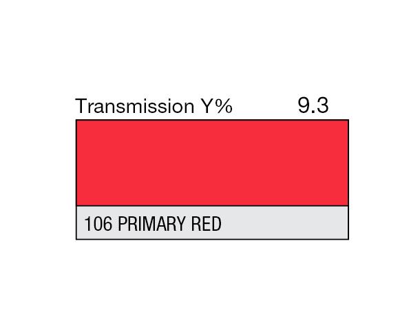 Primary Red Rolls 106 Primary Red