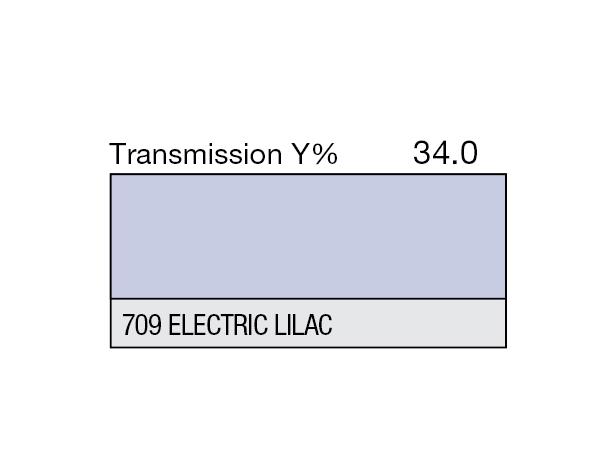 Electric Lilac Rolls 709 Electric Lilac