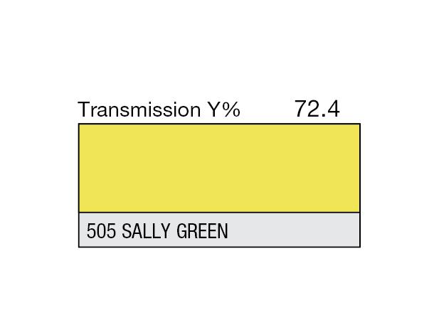 Sally Green Rolls 505 Sally Green