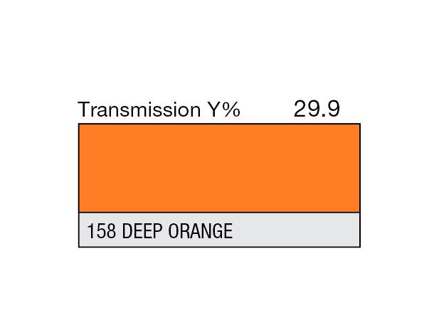 Deep Orange Rolls 158 Deep Orange