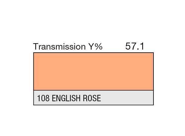 English Rose Rolls 108 English Rose