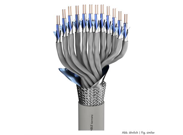 SC-LOGIC 20 MODULATION 110 Ohm FRNC; grey 2 x 0,26 mm² x number pairs